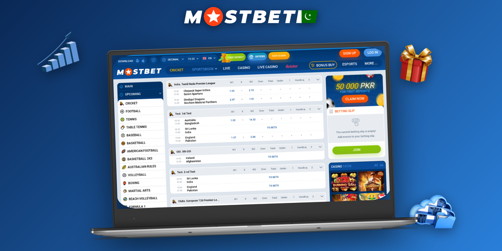 Mostbet partners dashboard displaying traffic sources and conversion charts for South Asia